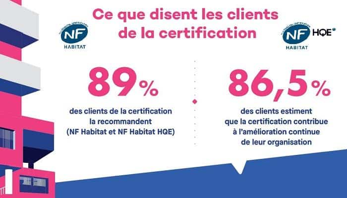 En quoi la certification améliore-t-elle la qualité de vie des habitants ?